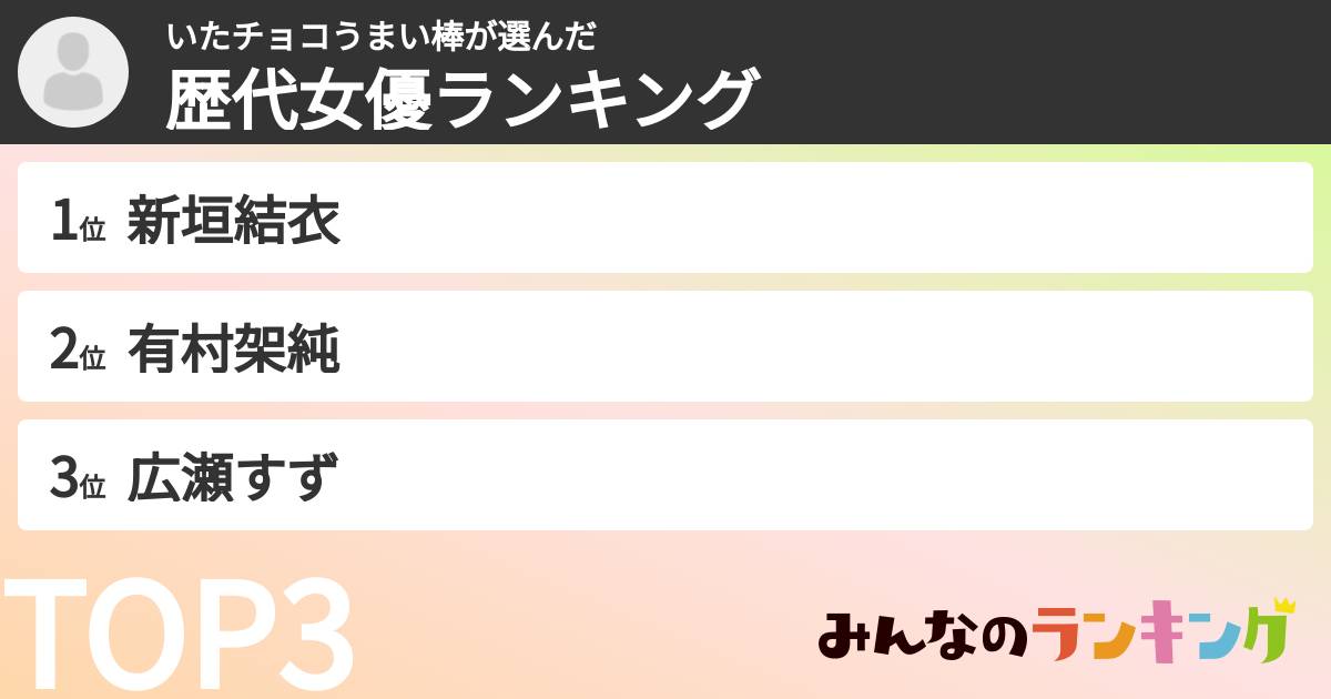 いたチョコうまい棒さんの「歴代女優ランキング」