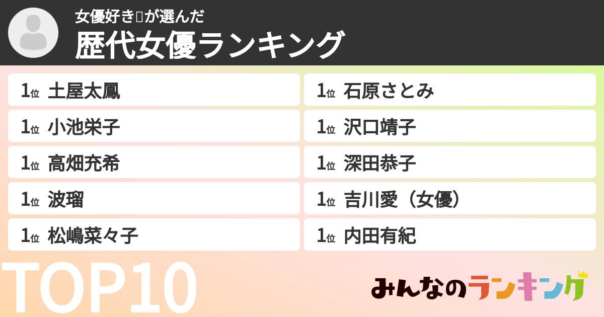 女優好き❤️さんの「歴代女優ランキング」