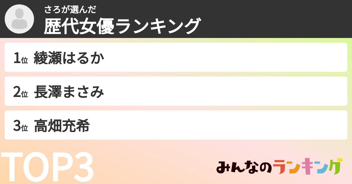 さろさんの「歴代女優ランキング」