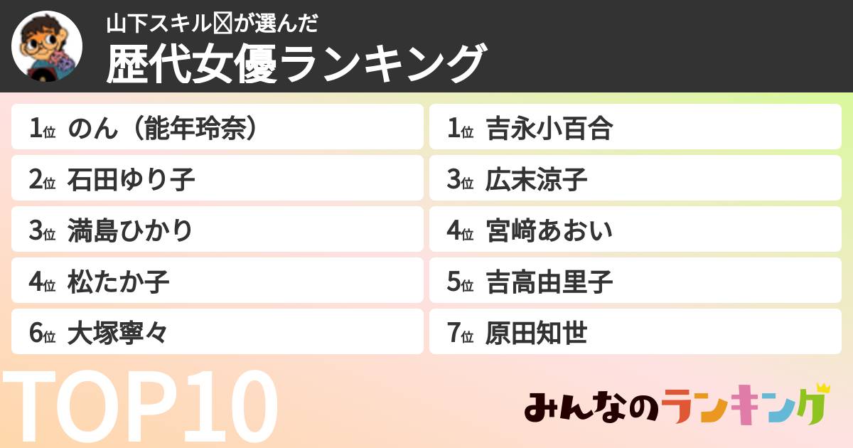 山下スキル☪さんの「歴代女優ランキング」