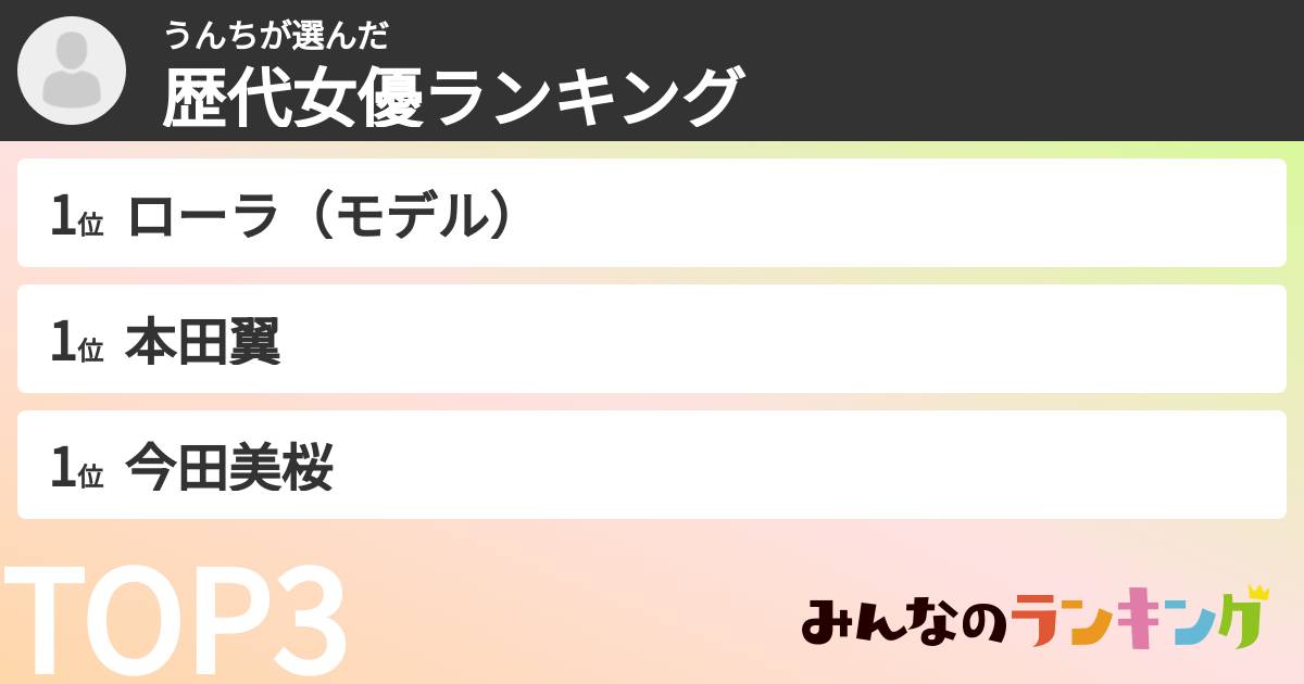 うんちさんの「歴代女優ランキング」