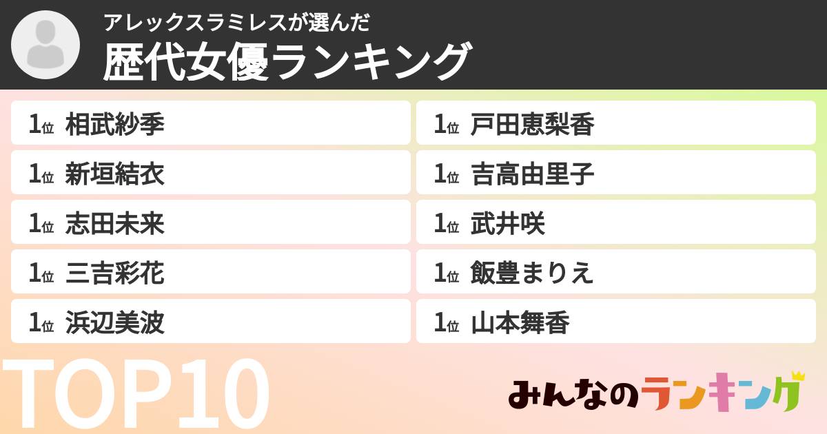 アレックスラミレスさんの「歴代女優ランキング」
