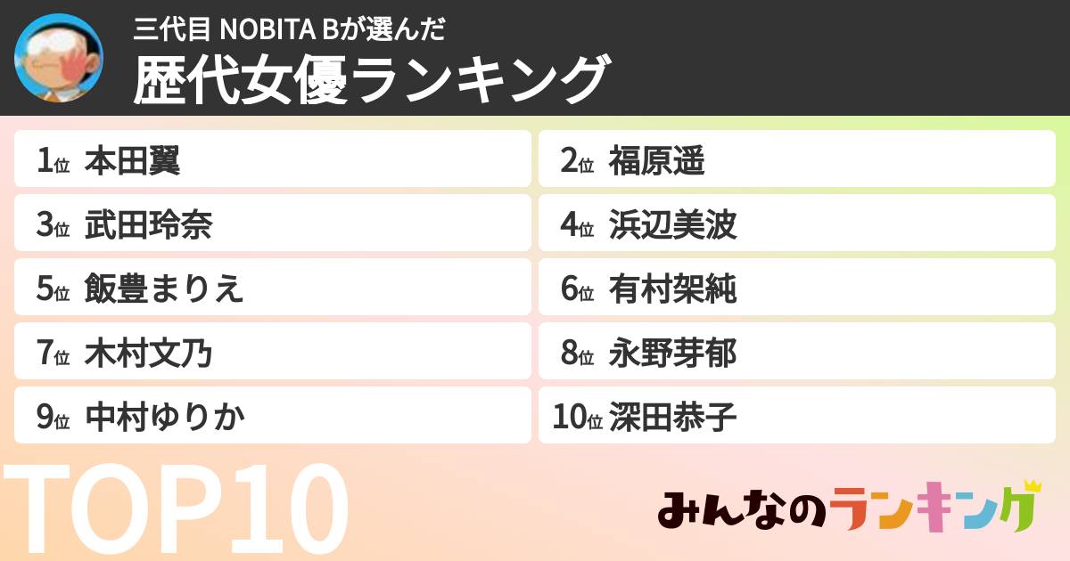 三代目 NOBITA Bさんの「歴代女優ランキング」