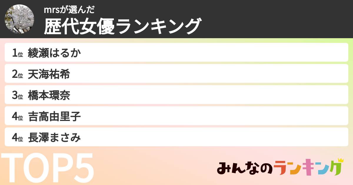 mrsさんの「歴代女優ランキング」