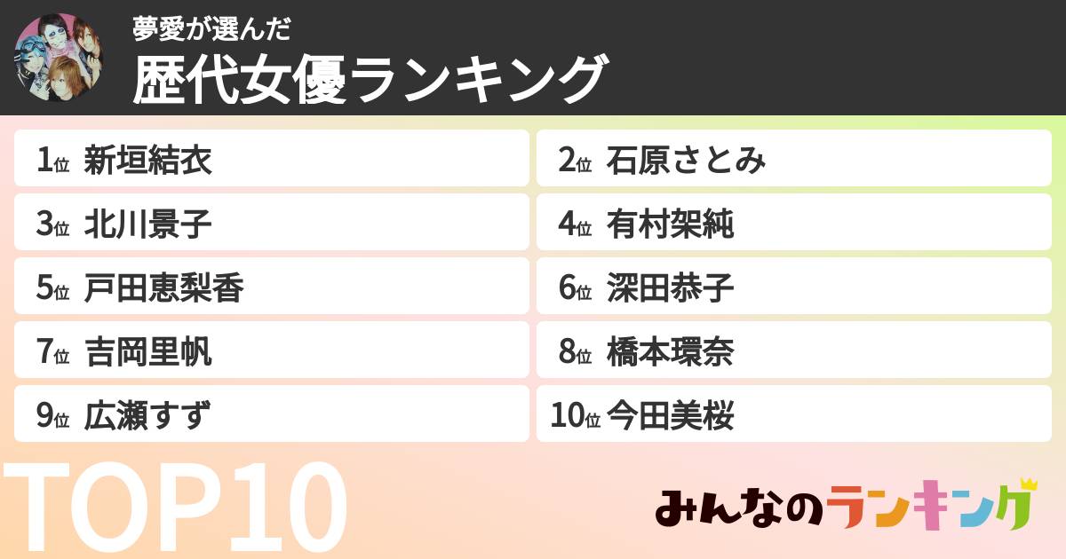 夢愛さんの「歴代女優ランキング」