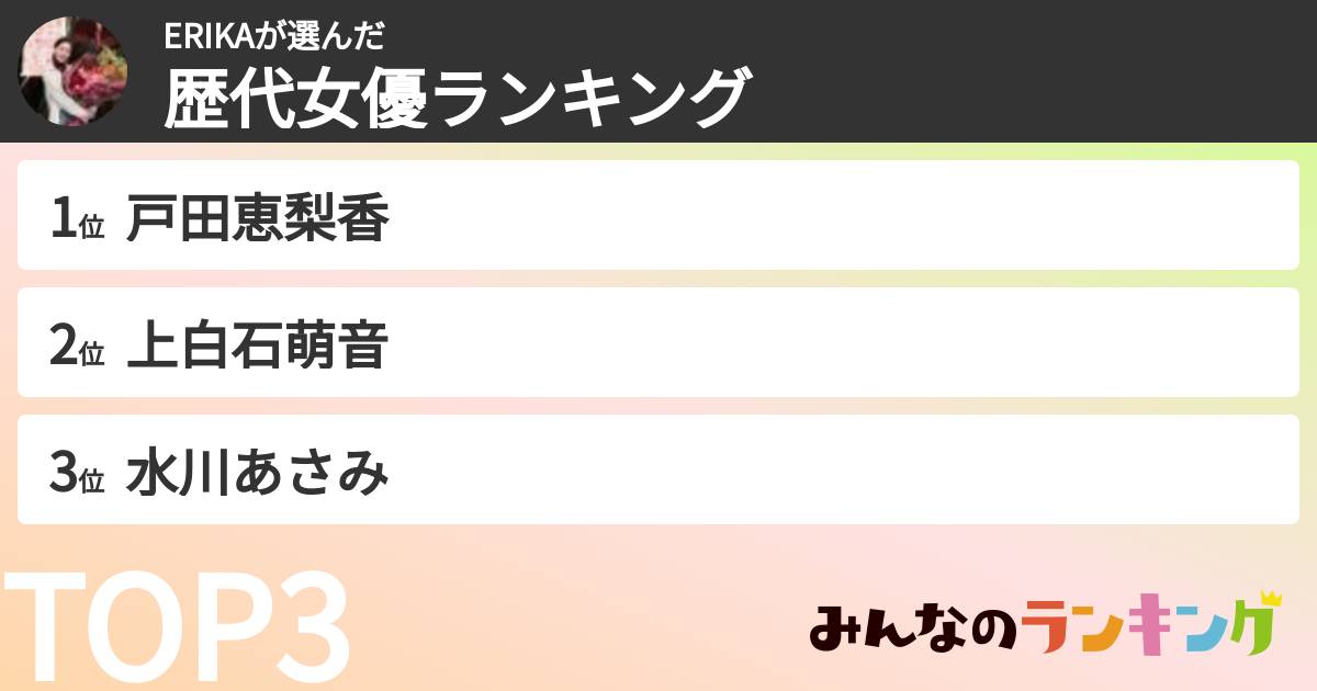 ERIKAさんの「歴代女優ランキング」