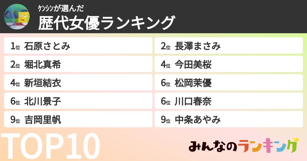 ｹﾝｼﾝさんの「歴代女優ランキング」