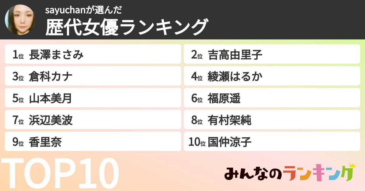 sayuchanさんの「歴代女優ランキング」