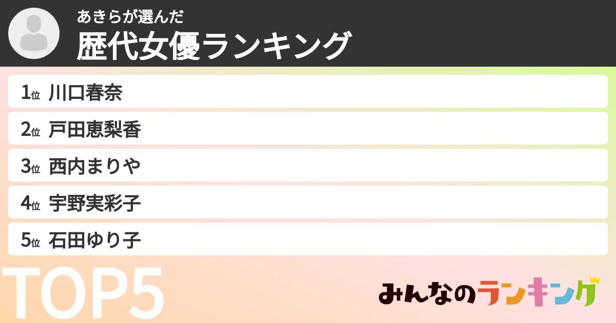 あきらさんの「歴代女優ランキング」