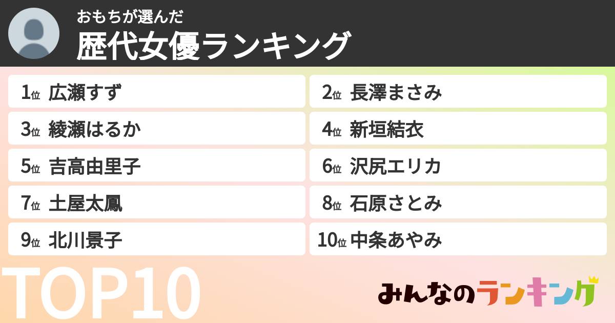 おもちさんの「歴代女優ランキング」