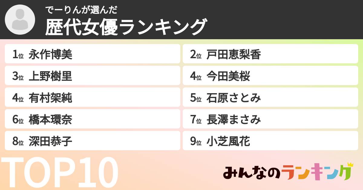 でーりんさんの「歴代女優ランキング」