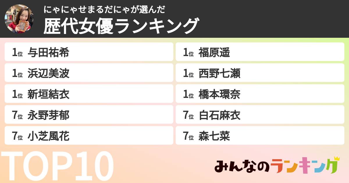 にゃにゃせまるだにゃさんの「歴代女優ランキング」