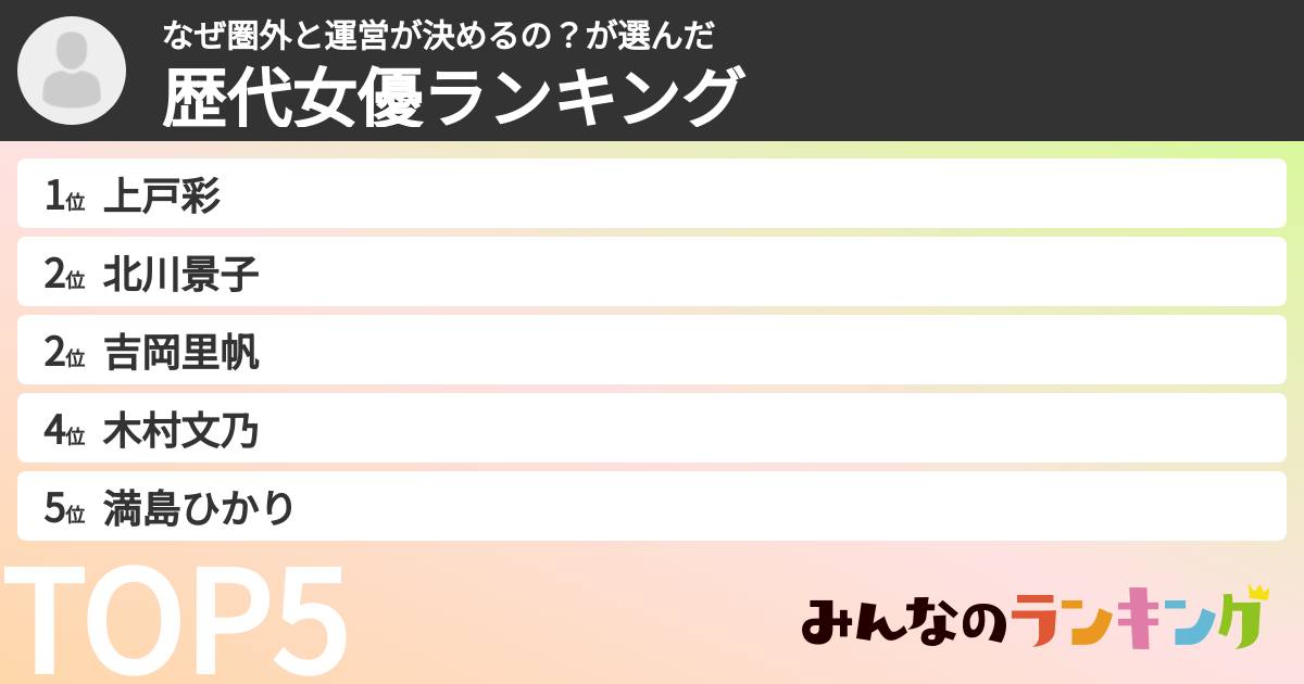 なぜ圏外と運営が決めるの?さんの「歴代女優ランキング」
