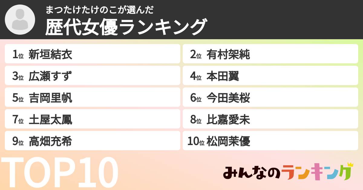 まつたけたけのこさんの「歴代女優ランキング」