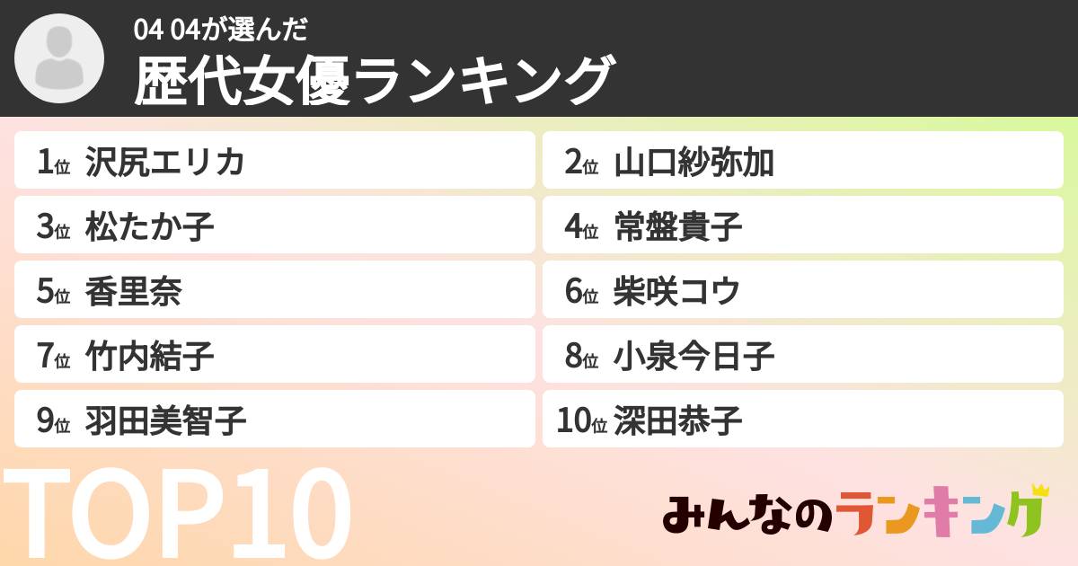 04 04さんの「歴代女優ランキング」