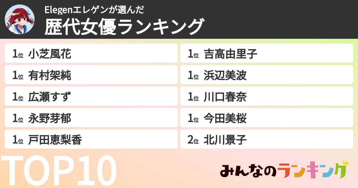 Elegenエレゲンさんの「歴代女優ランキング」