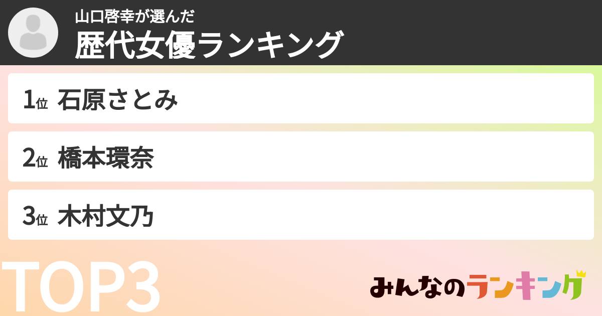山口啓幸さんの「歴代女優ランキング」