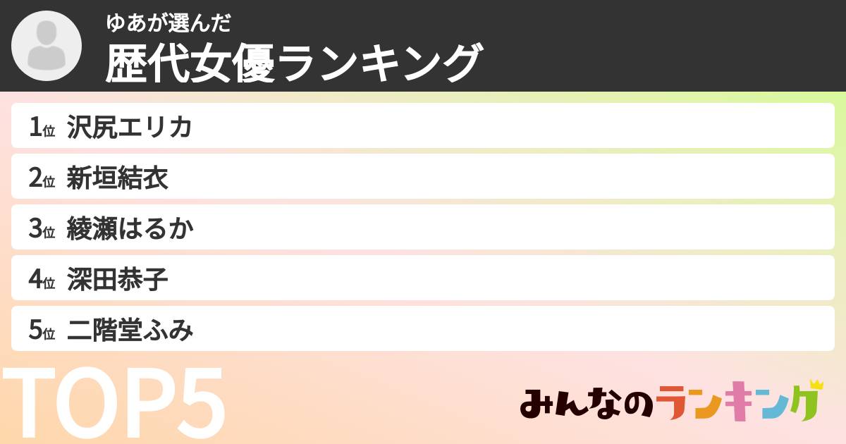 ゆあさんの「歴代女優ランキング」