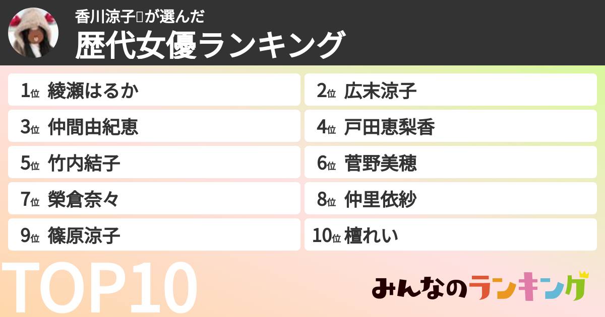 香川涼子❄️さんの「歴代女優ランキング」