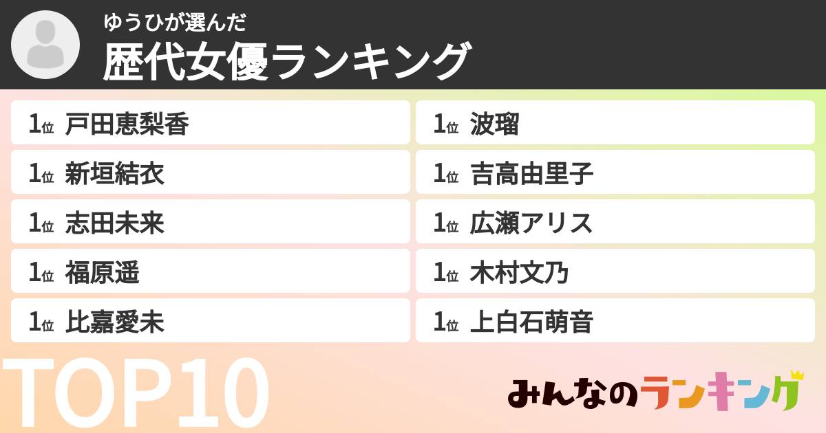 ゆうひさんの「歴代女優ランキング」