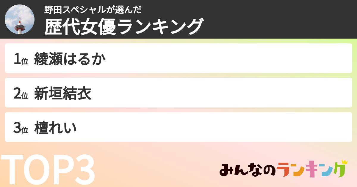 野田スペシャルさんの「歴代女優ランキング」
