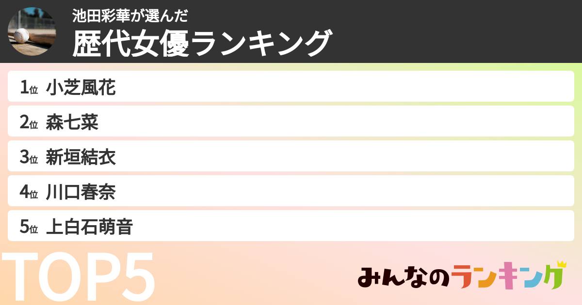池田彩華さんの「歴代女優ランキング」