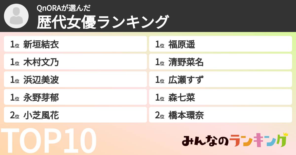 QnORAさんの「歴代女優ランキング」