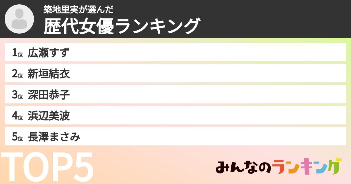 築地里実さんの「歴代女優ランキング」