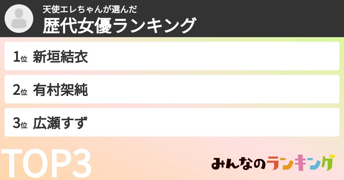 天使エレちゃんさんの「歴代女優ランキング」