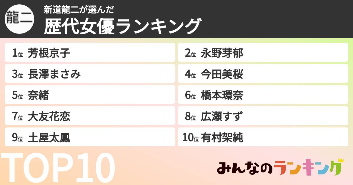 新道龍二さんの「歴代女優ランキング」