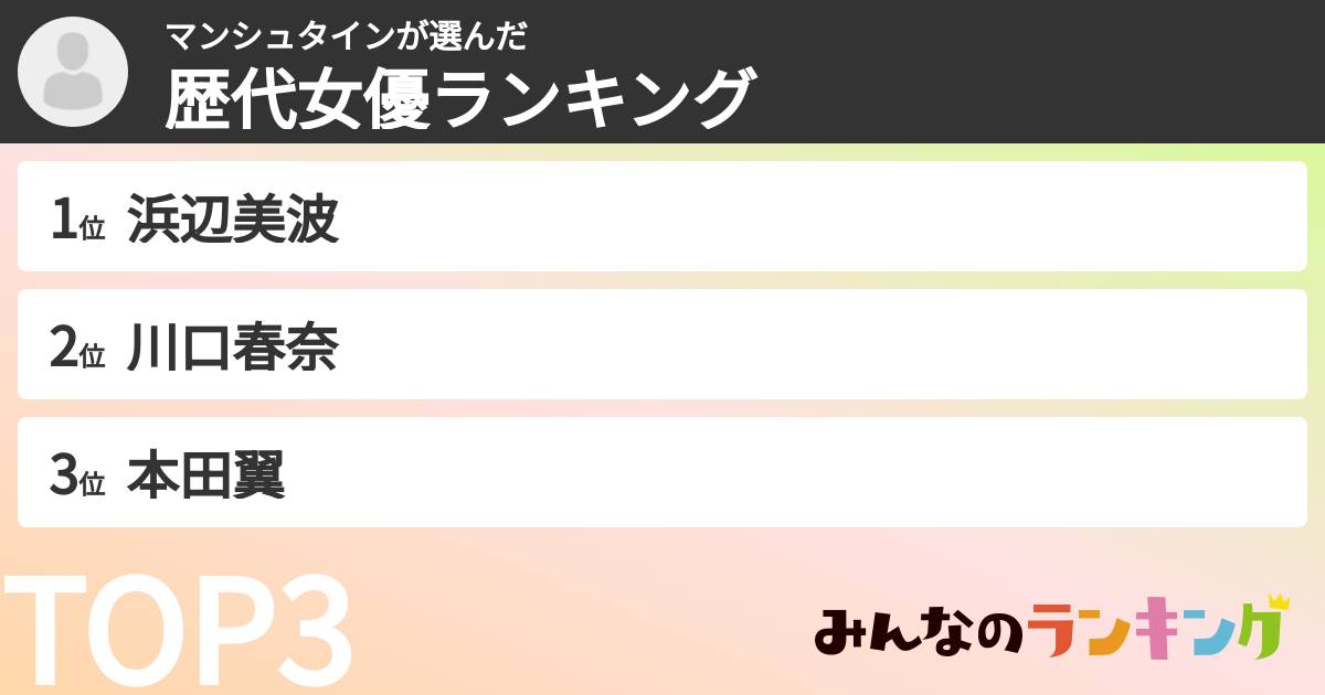 マンシュタインさんの「歴代女優ランキング」