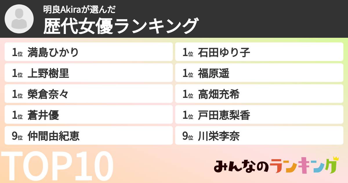 明良Akiraさんの「歴代女優ランキング」