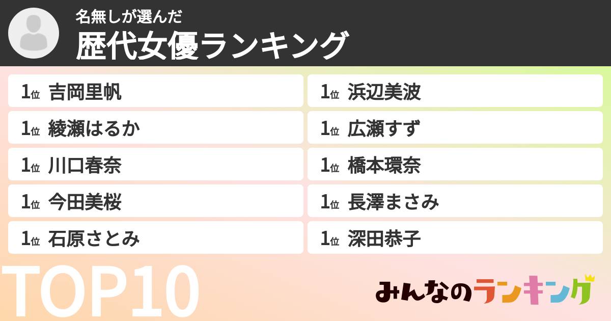 名無しさんの「歴代女優ランキング」