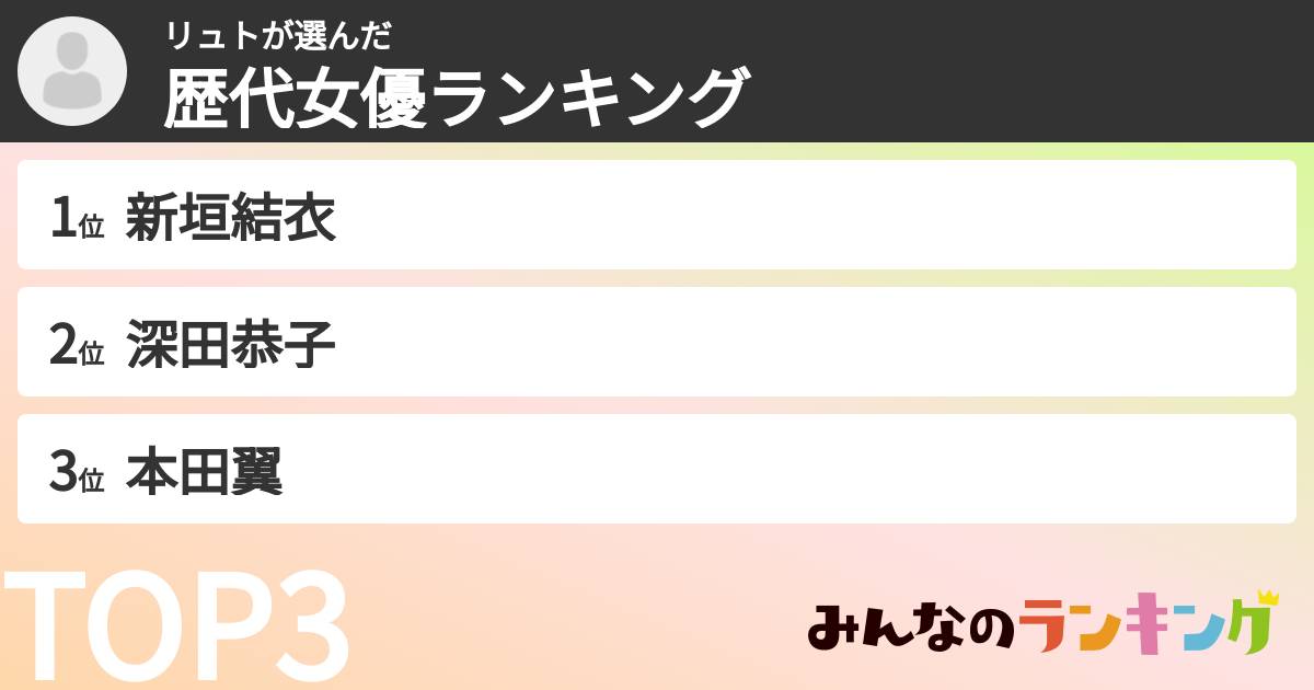 リュトさんの「歴代女優ランキング」