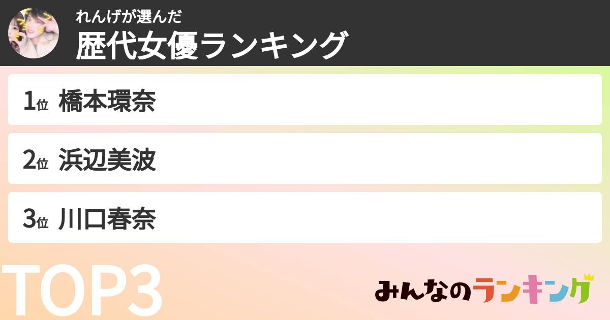 れんげさんの「歴代女優ランキング」