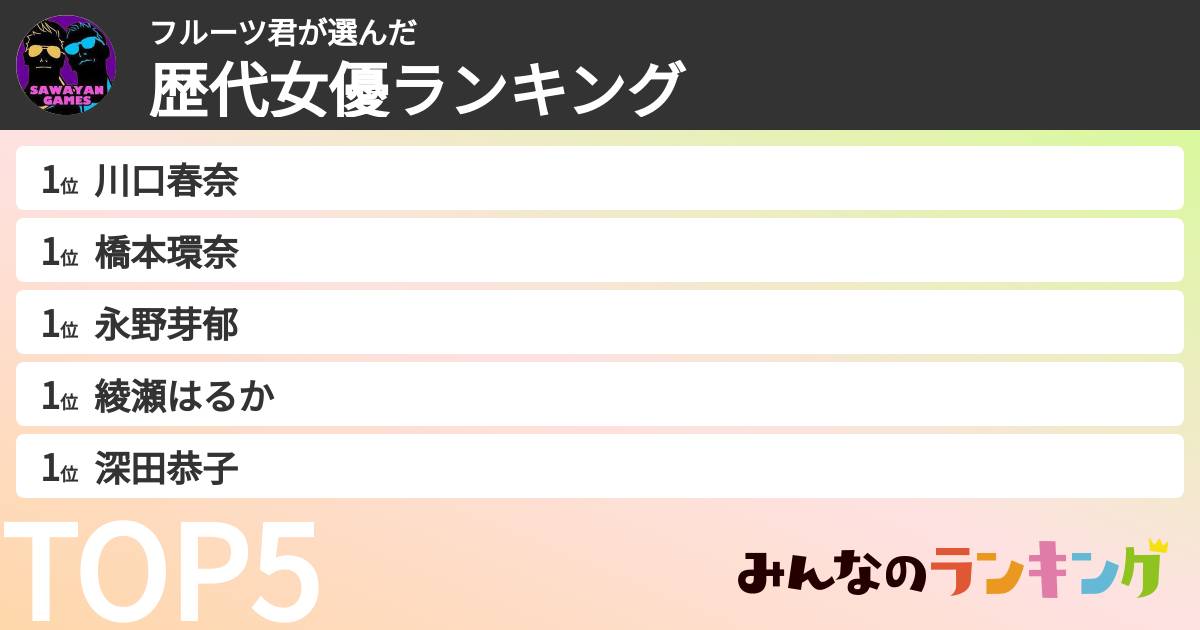 フルーツ君さんの「歴代女優ランキング」