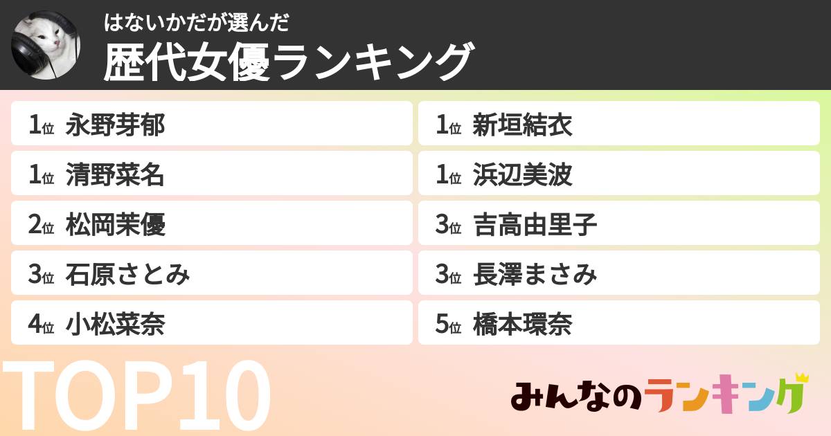 はないかださんの「歴代女優ランキング」