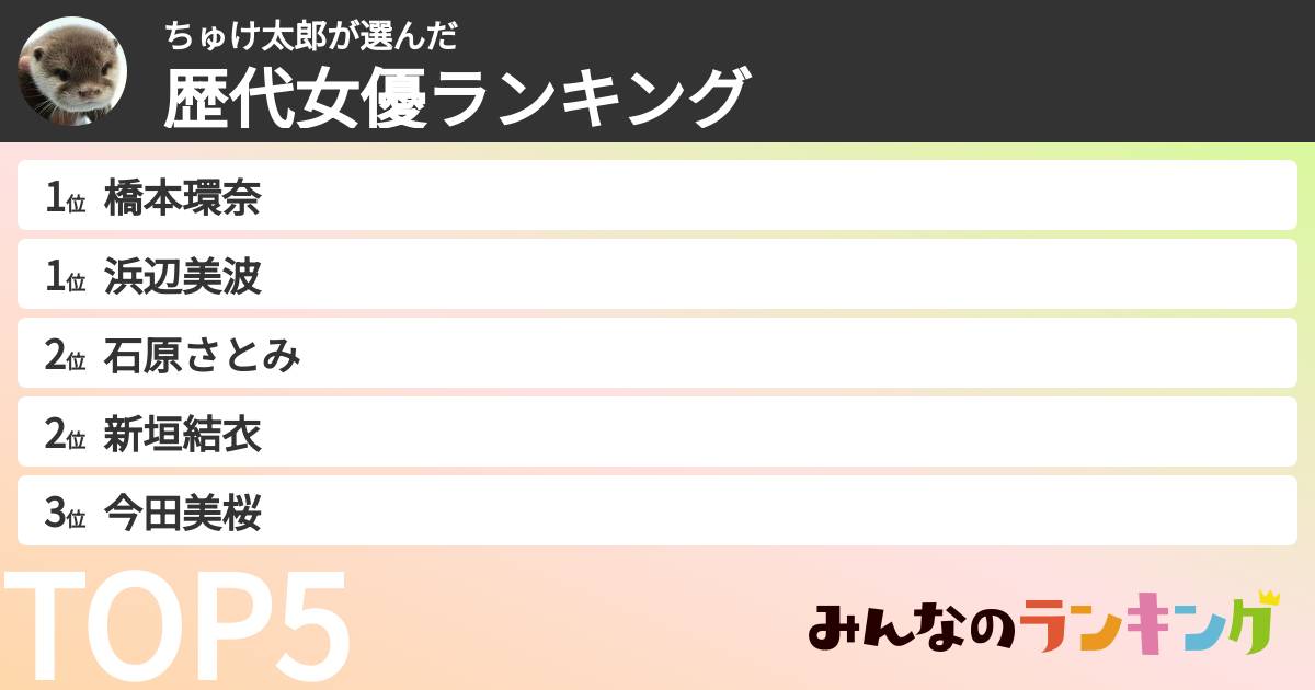 ちゅけ太郎さんの「歴代女優ランキング」