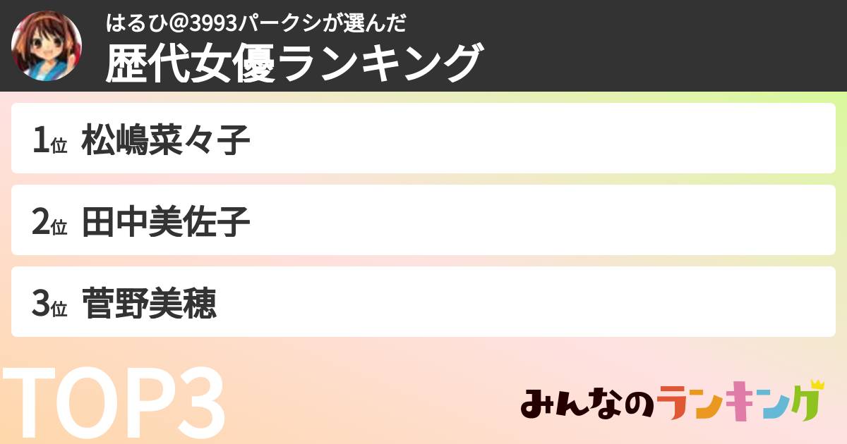 はるひ＠3993パークシさんの「歴代女優ランキング」