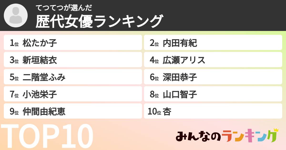 てつてつさんの「歴代女優ランキング」