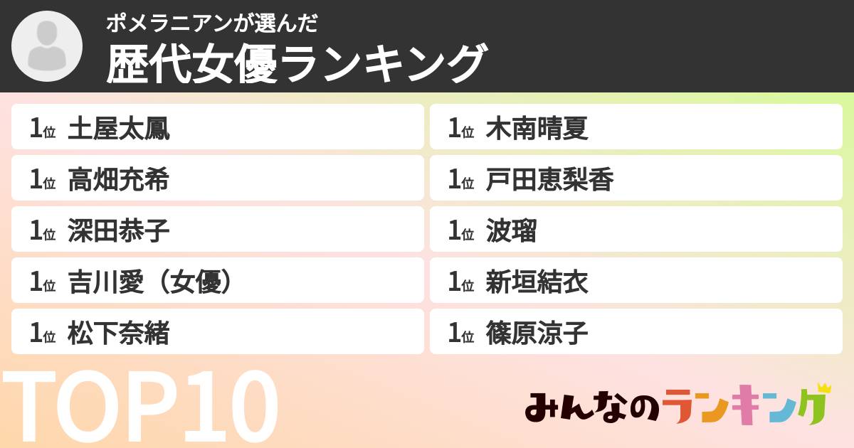 ポメラニアンさんの「歴代女優ランキング」