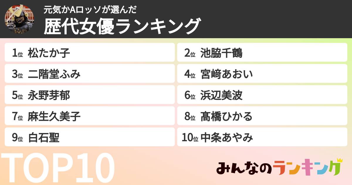 元気かAロッソさんの「歴代女優ランキング」