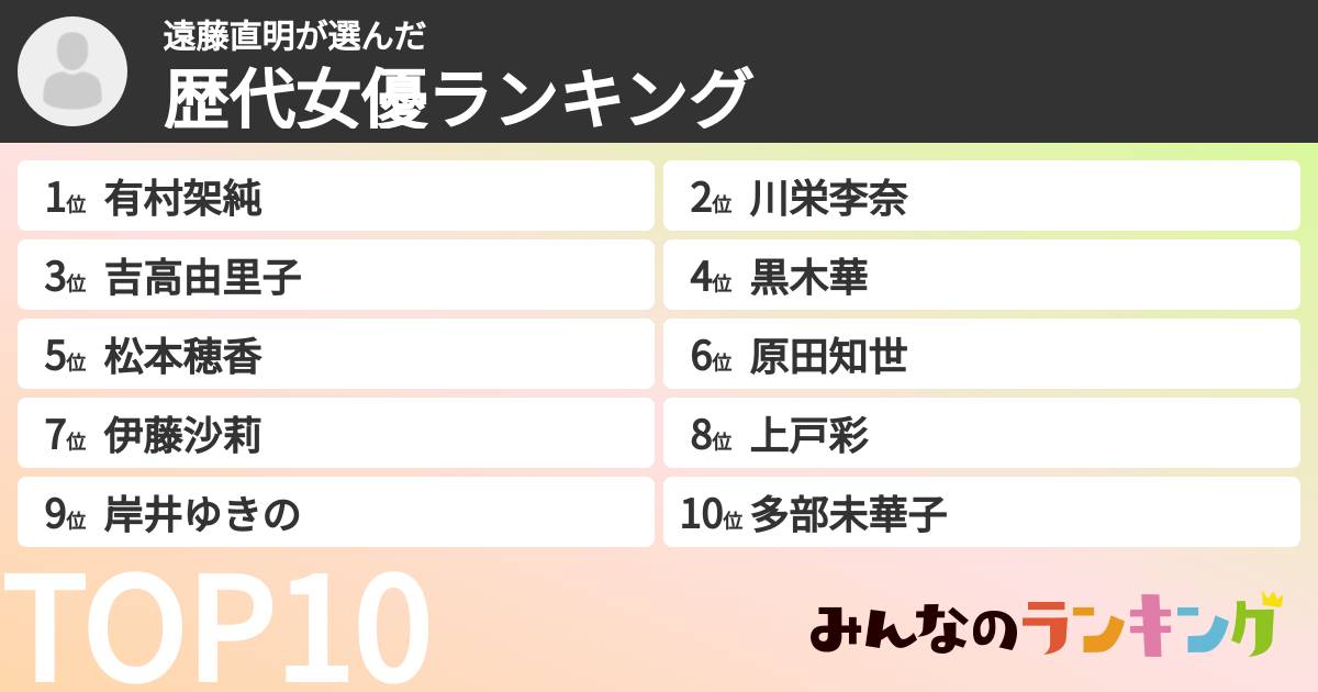 遠藤直明さんの「歴代女優ランキング」