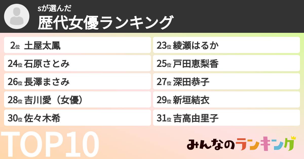 sさんの「歴代女優ランキング」