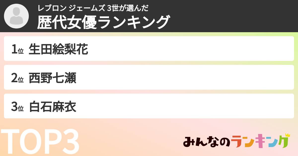 レブロン ジェームズ 3世さんの「歴代女優ランキング」