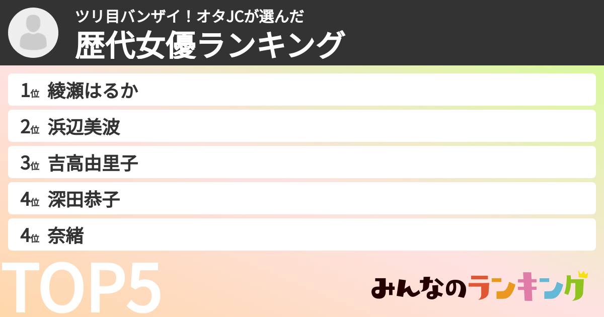 ツリ目バンザイ！オタJCさんの「歴代女優ランキング」