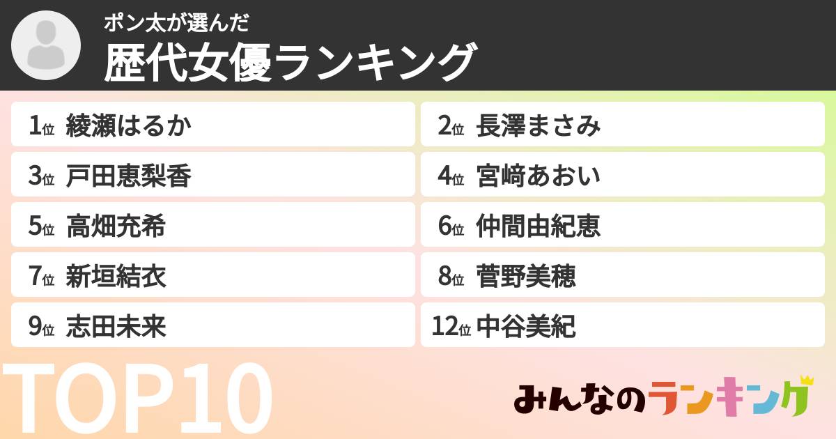 ポン太さんの「歴代女優ランキング」