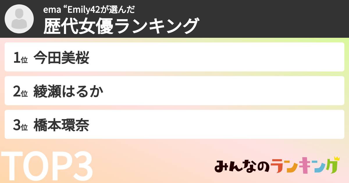 ema “Emily42さんの「歴代女優ランキング」