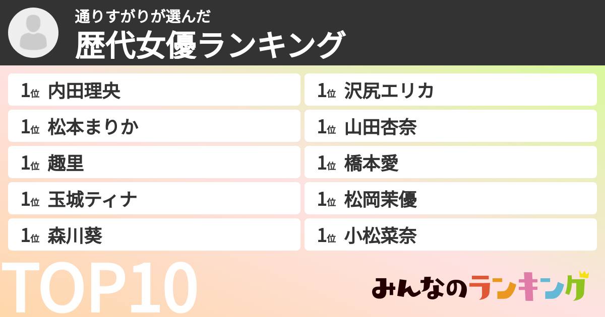通りすがりさんの「歴代女優ランキング」