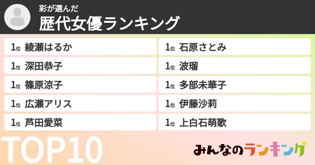 彩さんの「歴代女優ランキング」